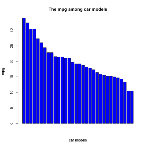barplot.png