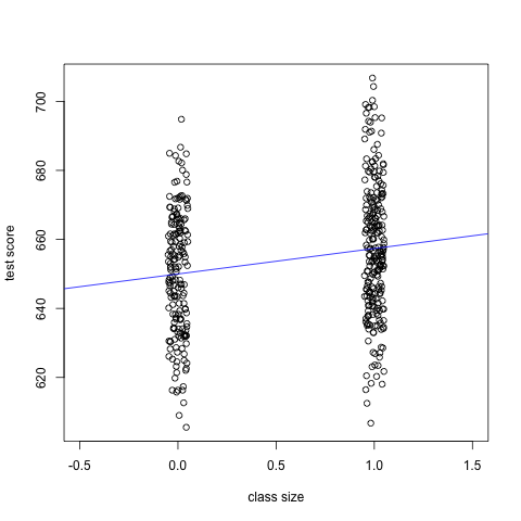 jittered_scatter_smallclass.png