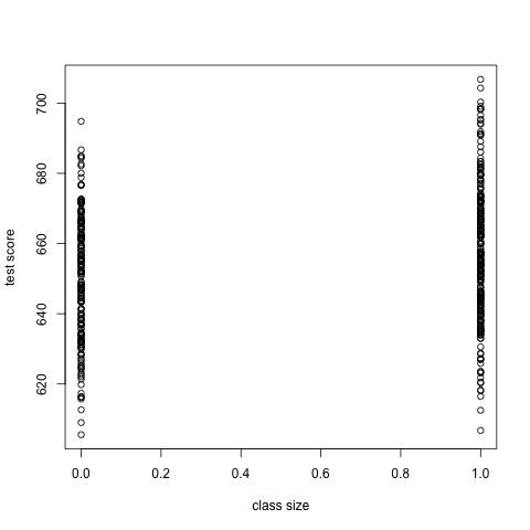 scatter_smallclass.png